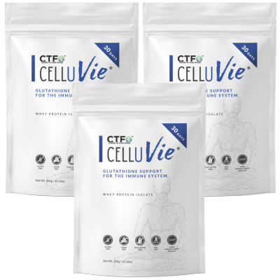 CELLUVie® Loading Phase – 3 Pack – First 30 Days